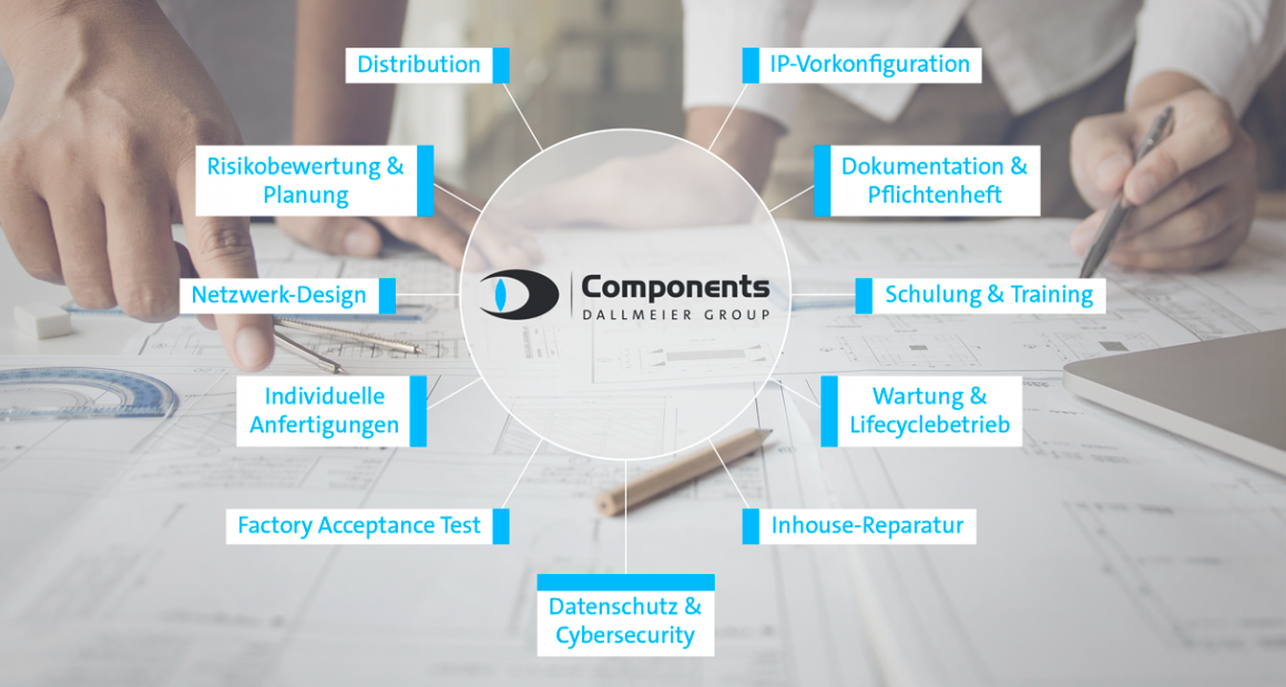 Value Added Distributor „Dallmeier Components” sorgt mit „Team-Up“ für maßgeschneiderten Projektsupport
Bildquelle: Dallmeier electronic GmbH & Co. KG

