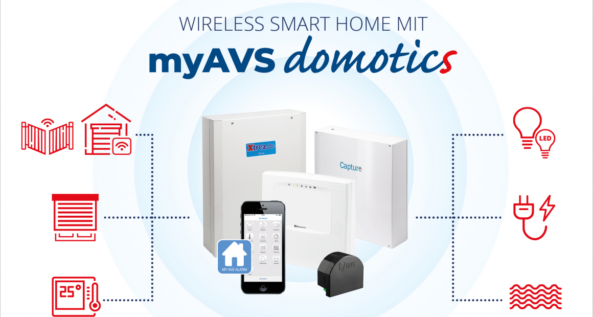 myAVSdomotics – Wireless Smart Home für Privat- und Gewerbeobjekte
Bildquelle: AVS